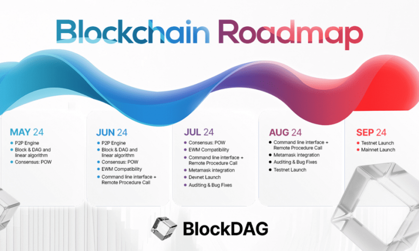 blockdag-presale-draws-in-crypto-heavyweights-with-$47m-presale-amidst-apecoin-&-aave-developments-in-june