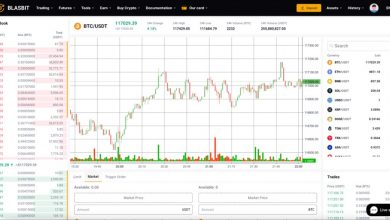 blasbit:-the-best-cryptocurrency-exchange-for-successful-trading-in-2025