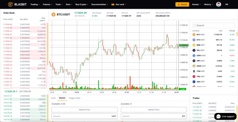 blasbit:-the-best-cryptocurrency-exchange-for-successful-trading-in-2025